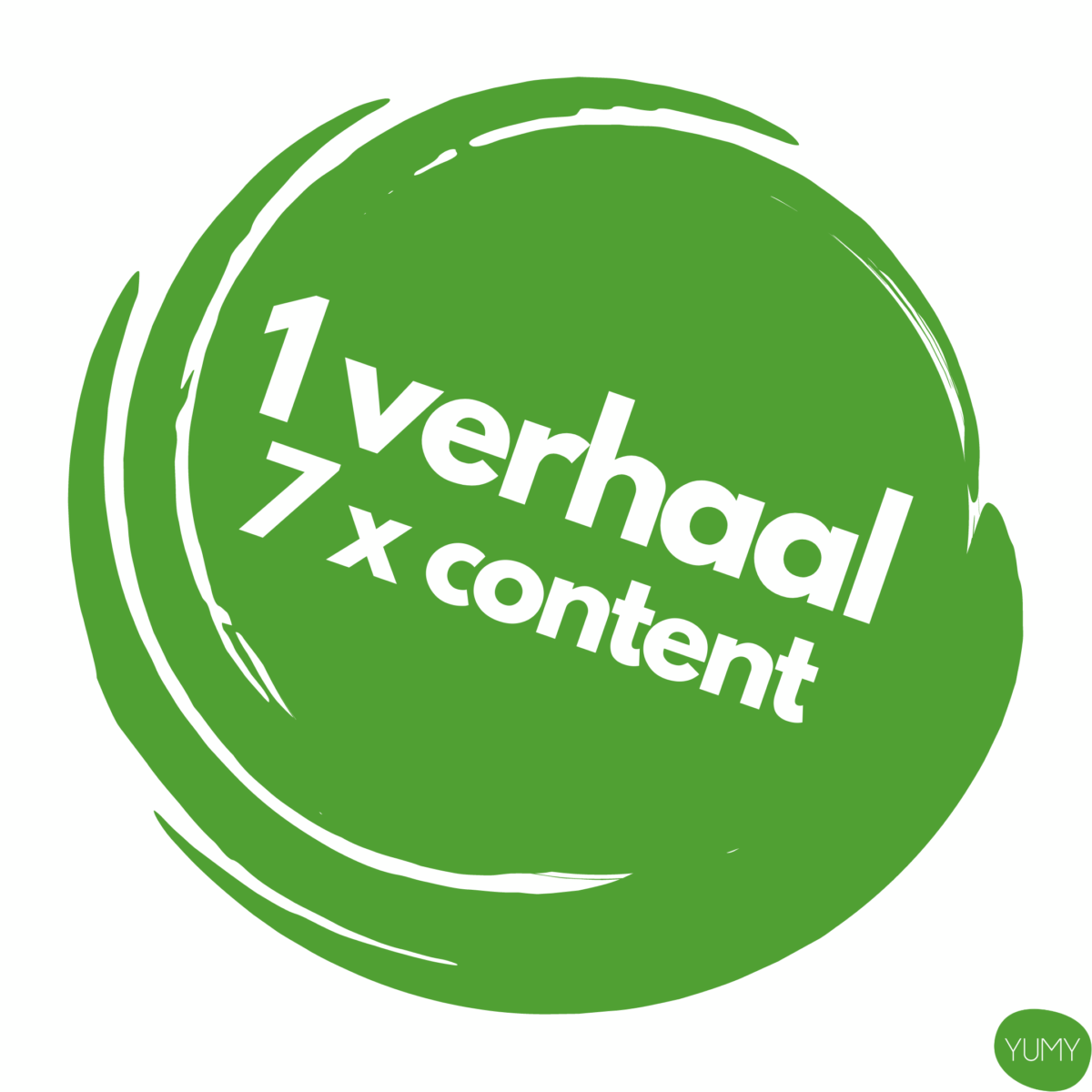 haal alles uit je content